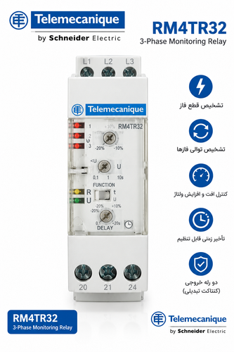 رله کنترل و مانیتورینگ سهفاز تله مکانیک مدل Telemecanique RM4TR32 (استوک)